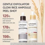 Dr. Melaxin Glow Rice Peel Ampoule – Gentle Korean Exfoliant for Radiant Skin - Image 3