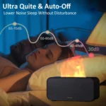 Mini Flame Air Aroma Humidifier – Essential Oil Diffuser with LED Light for Home & Office - Image 5